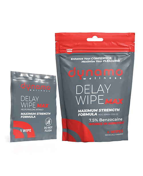 Dynamo Wellness Maximum Strength Delay Wipe 7.5%