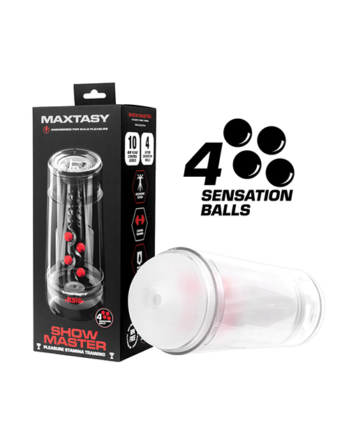 Maxtasy Show Master Non-Realistic Stroker Male Masturbator
